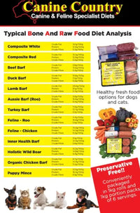 Aussie - 1kg Roll Bone & Raw Food