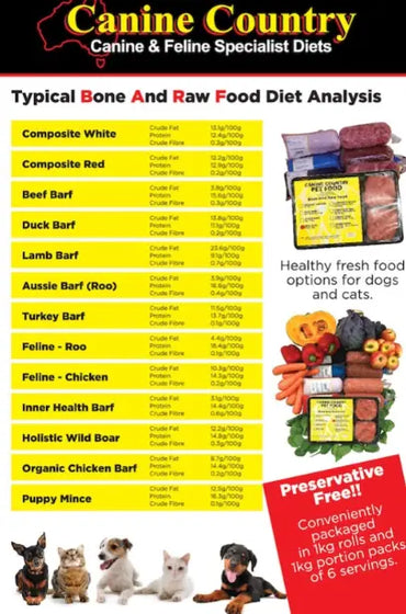 Aussie - 1kg Roll Bone & Raw Food